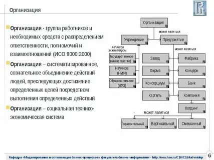 Теория оптимальных процессов