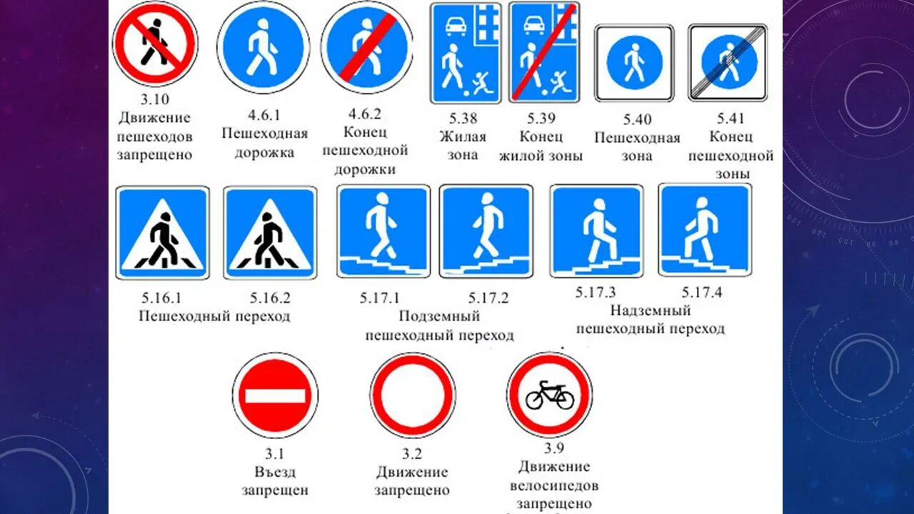 дорожные знаки для пешеходов. знаки дорожного движения и их обозначения для пешеходов. дорожные знаки для пешихода. дорожные знаки для пешеходов. какие дорожные знаки для пешехода.