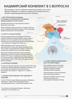 Китай и индия конфликт причина
