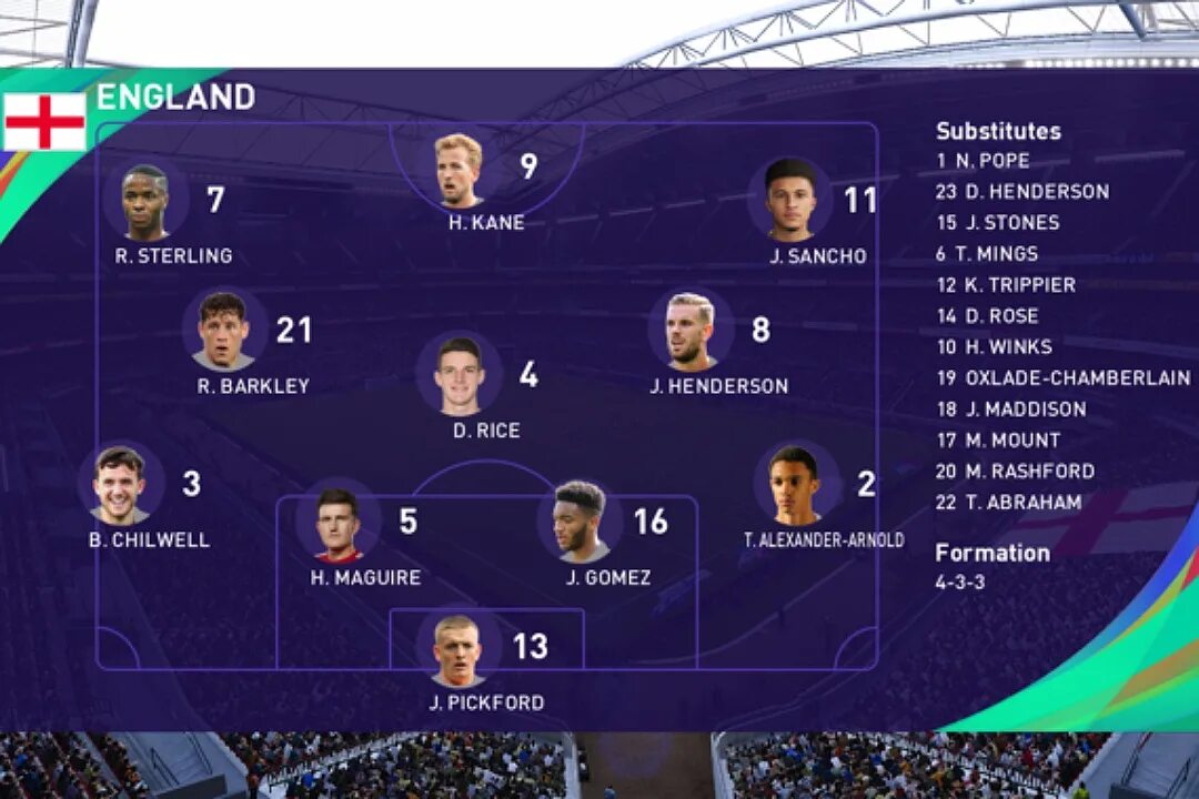 Лучшие схемы в мобайл. Схема 4-2-2-2 pes. лучшие расстановки pes 2025. схемы расстановки игроков pes 2025. лучшая тактика в песс 2025.