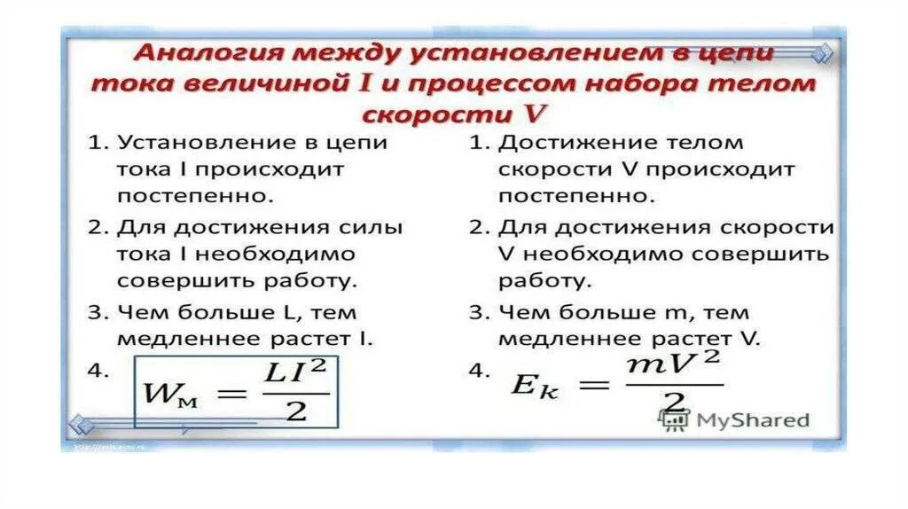 Как зависит модуль силы индукционного тока возникающего. Индукционный ток формула. формула нахождения индукционного тока. как найти силу индукционного тока. сила индукционного тока.