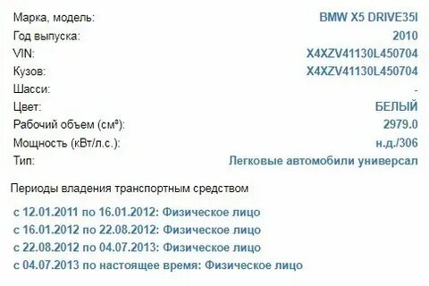 Дата стс по номеру