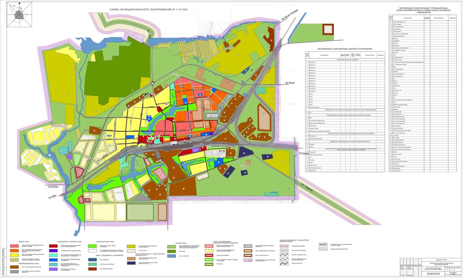 Схема функционального зонирования территории м 1:2000. Функциональное зонирование города Токмак. Функциональное зонирование территории города Каменск-Уральский. Функциональное зонирование поселка Юдино. Зонирование краснодар
