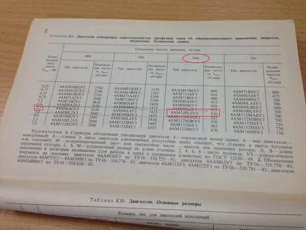 Мдк 01.01 билеты. Мдк 01.01 билеты
