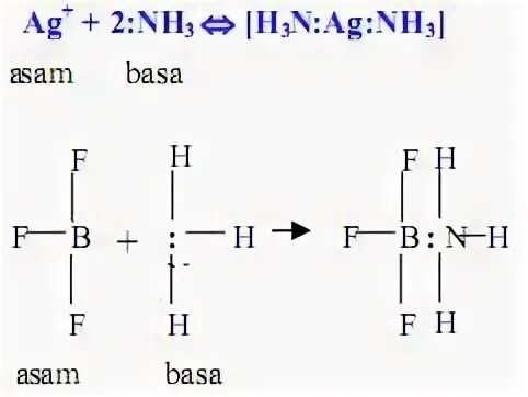 Число молекул nh3. Число молекул nh3