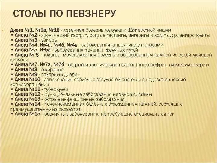 Стол номера при каких заболеваниях. Диеты столы 1-15 таблица лечебные медицинские. Диеты столы 1-15 таблица Певзнеру. Диетические столы по Певзнеру таблица. Диетические столы таблица по Певзнеру 15.