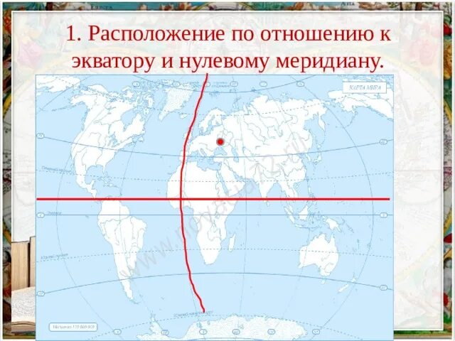 Африка относительно 0 меридиана. Расположение относительно экватора. Отношение к экватору нулевому меридиану. Положение по отношению к экватору и нулевому меридиану Африки. Положение по отношению к экватору и нулевому меридиану.