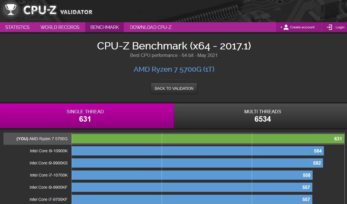 Asus b450m bios. 3060 ti with ryzen 7 5700g. Ryzen 7 5700x биос. Amd ryzen 5 5600x. Ryzen 5 5700g.