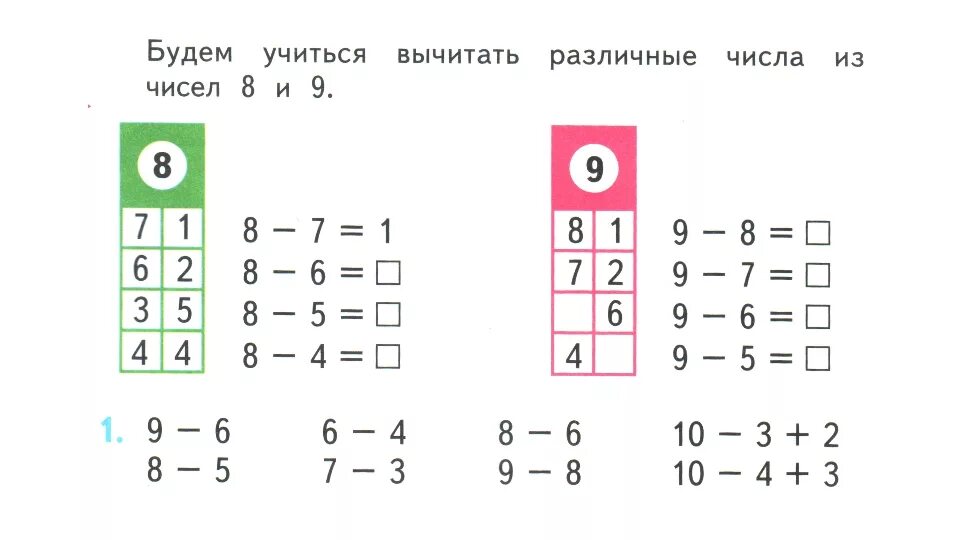 Сложение чисел 9 0. Карточки для 1 класса математика в пределах 10. Сложение и вычитание числа 1 задания. Решение примеров в пределах первого десятка. Задания по математике в пределах числа 10.