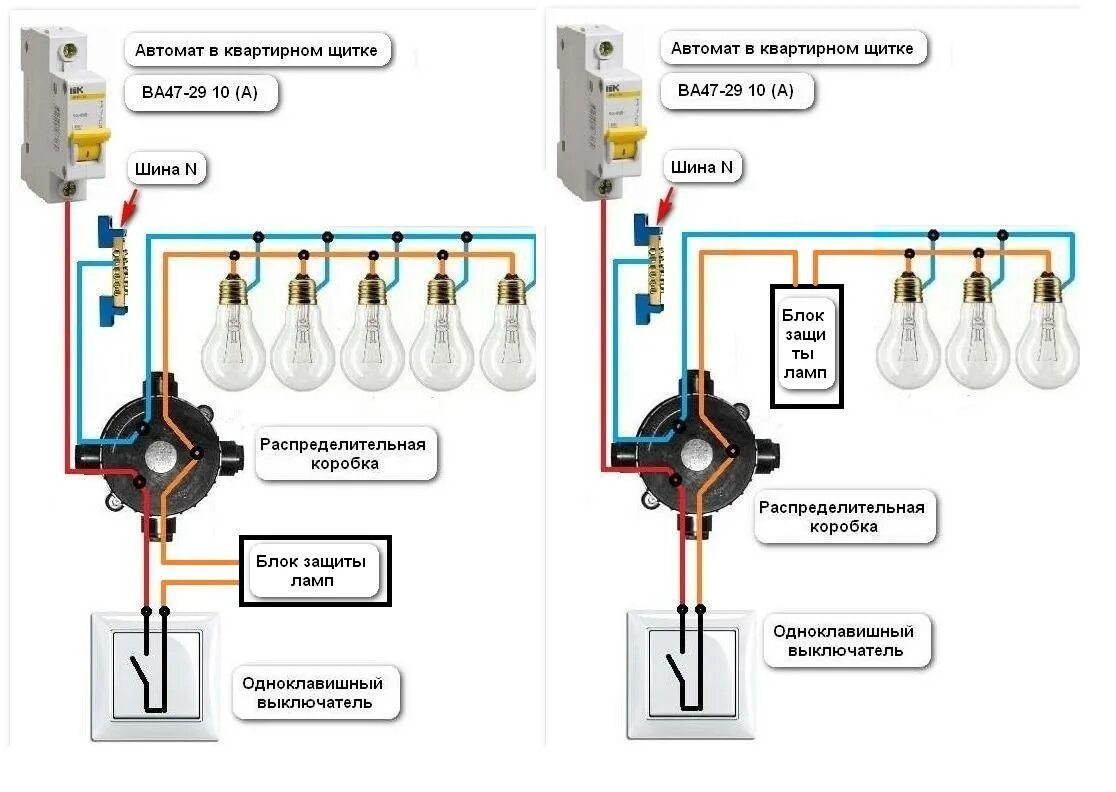 Автомат от перенапряжения в сети 220 вольт. Схема подключения галогенных ламп 220в. Блок защиты галогенных ламп 50-1000 вт бз-1000 tdm. Блок защиты галогенных ламп camelion lp-500 схема включения. Установка блока защиты.