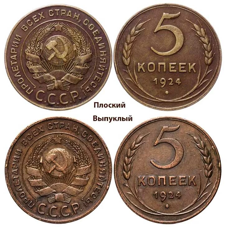 Каталог монет 1924. Монета 2 копейки 1924 a081616. 5 копеек 1924 года. Набор монет 1924 года. Монета 5 копеек 1924 года.