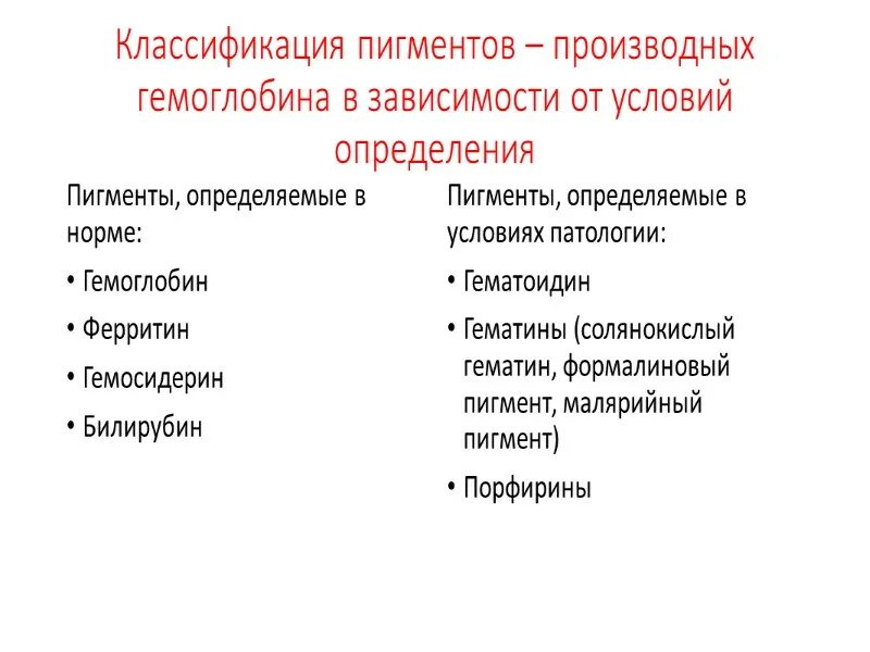 Методы определения пигментов. Классификация пигментов патанатомия. нарушение обмена нуклеопротеидов. классификация нарушений обмена пигментов. пигменты производные гемоглобина.