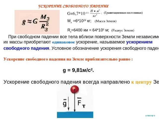 Значение ускорения свободного падения тела. Значение ускорения свободного падения тела