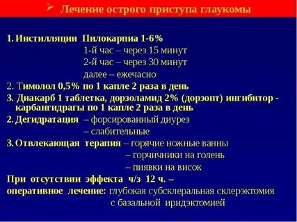 Лечение приступа глаукомы