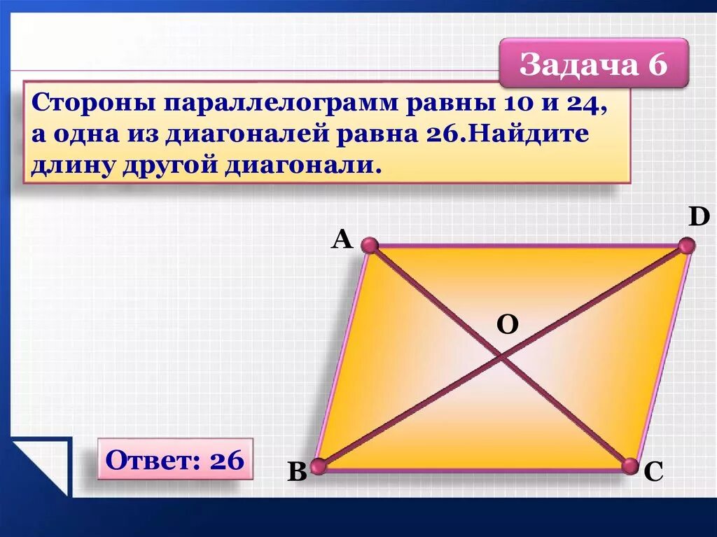 Медиана в параллелограмме свойства. Медианы в параллелограмме равны. Диагональ и Медиана в параллелограмме. Биссектриса и Медиана в параллелограмме. Диагонали всегда равны у