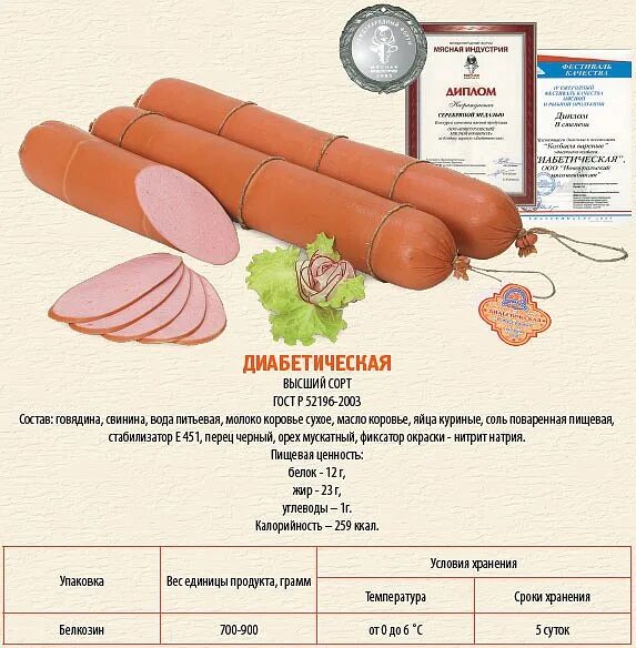 Какую вареную колбасу можно. Колбаса Докторская диабетическая. Вареная колбаса диабетическая. Диетическая колбаса и сосиски. Колбаса при панкреатите.