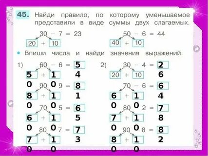Вычитание круглых десятков 2 класс