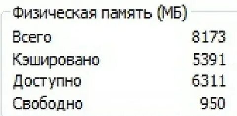6 гб памяти в мб