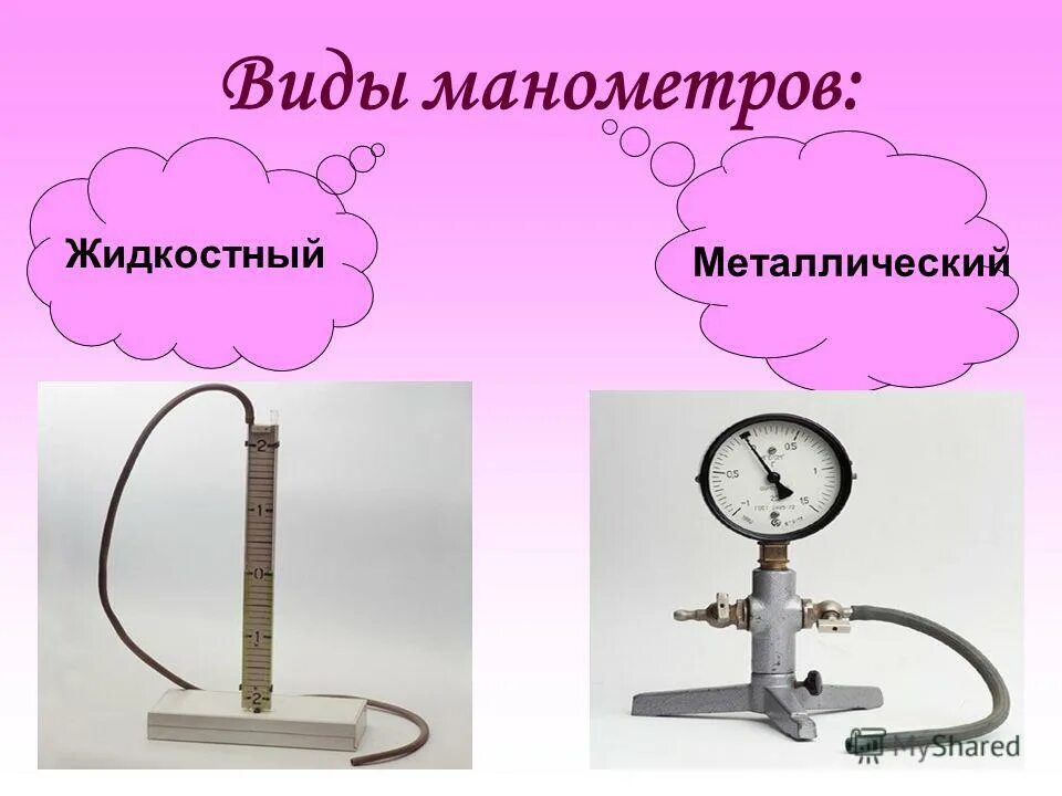 Металлический манометр физика 7 класс. Элементы металлического манометра. Металлический манометр назначение схема. Принцип работы манометра. Схема металлического манометра.