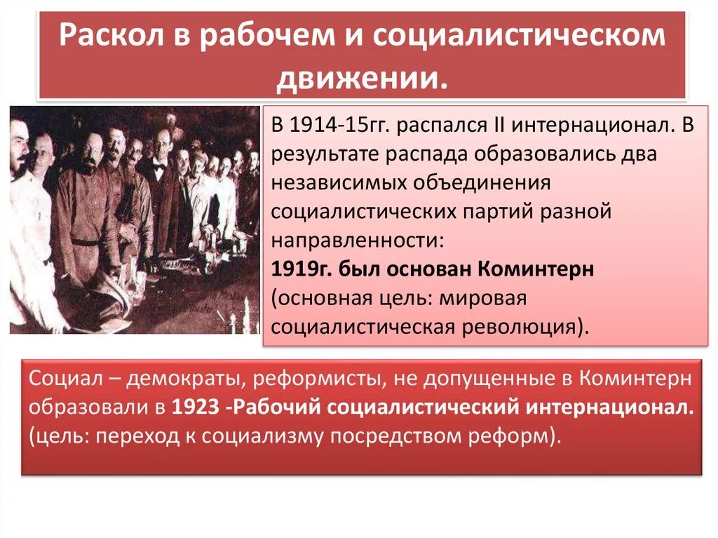 Раскол в рабочем и социалистическом движении. Раскол Социалистического движения. Раскол в рабочем и социалистическом движении после первой мировой. Причины раскола в рабочем и социалистическом движении. Результаты рабочего движения