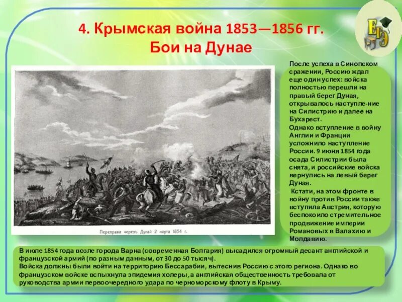 Бои на Дунае 1853-1856. И там принимали участие