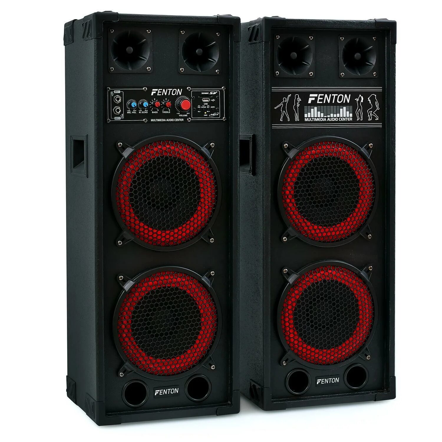 Активные колонки. Динамик 800w kolonka. Колонка 1200 ватт. Эстрадная колонка 800w. Активная колонка 1200 ватт.