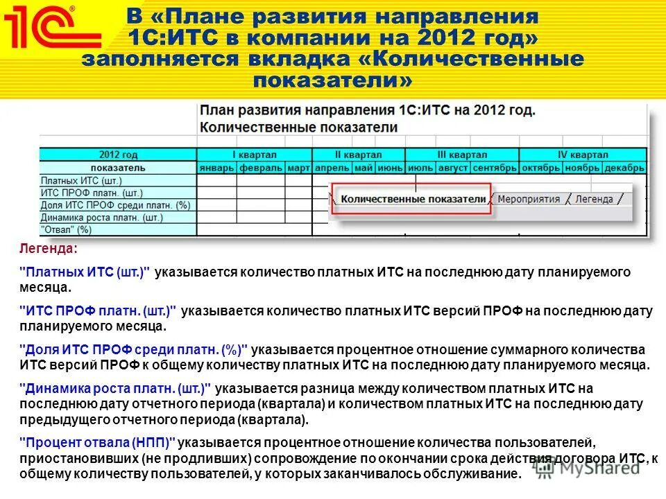 Полезная информация фото. Наши контакты для связи. Наши контакты для связи. Контактные данные. Наши контакты.