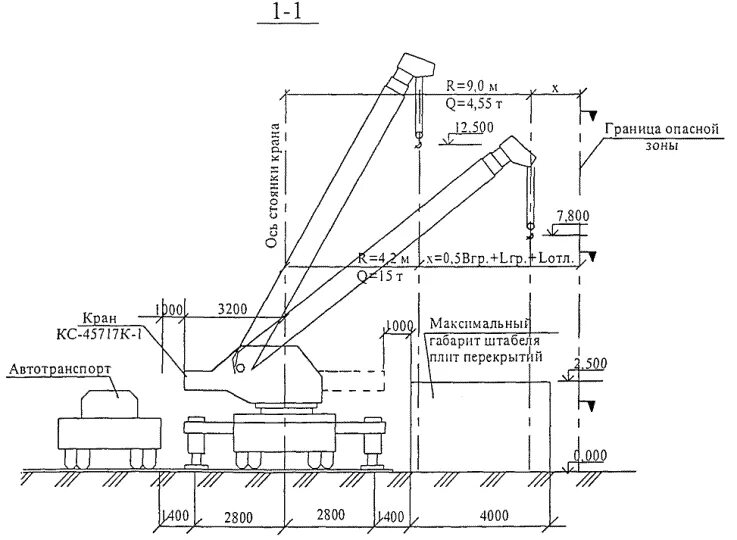 Привязка крана. Схема разгрузки машин автокраном. ППР крана крана КС-45717. Технологическая карта с автокраном. Схема погрузочно разгрузочных работ автокрана.