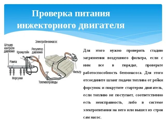 Проверить питание. Проверить питание
