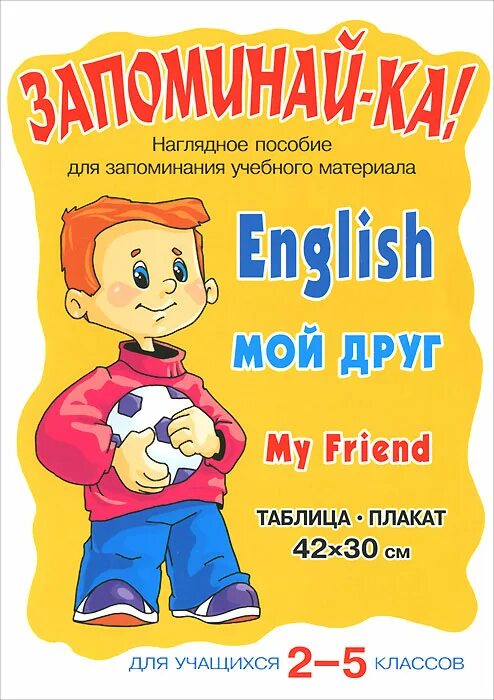 Ты мой друг на английском языке. Друзья рисунок. Описание длуга на английском. Ты мой друг на английском языке. Ты мой друг на английском языке.