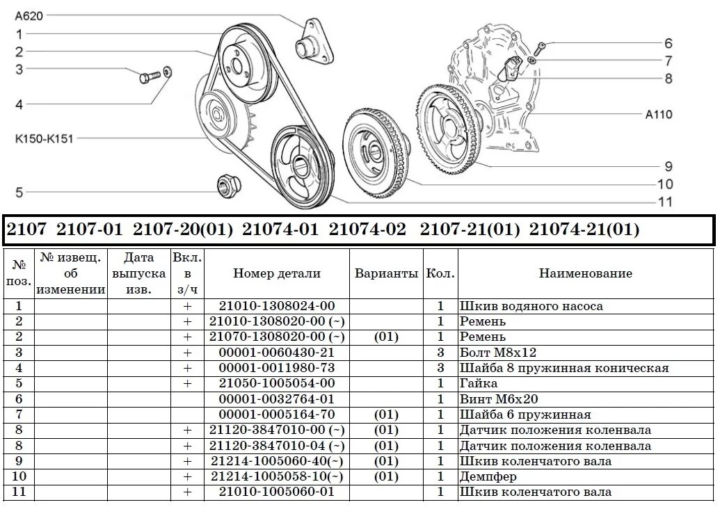 Чертежи генератора ВАЗ 2107 инжектор. Ремень генератора ВАЗ 2107 инж. A-950 ремень генератора ВАЗ-2107. Ремень генератора ВАЗ 2107 инжектор.