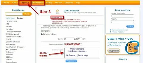 Обещанный платеж на карту сбербанк