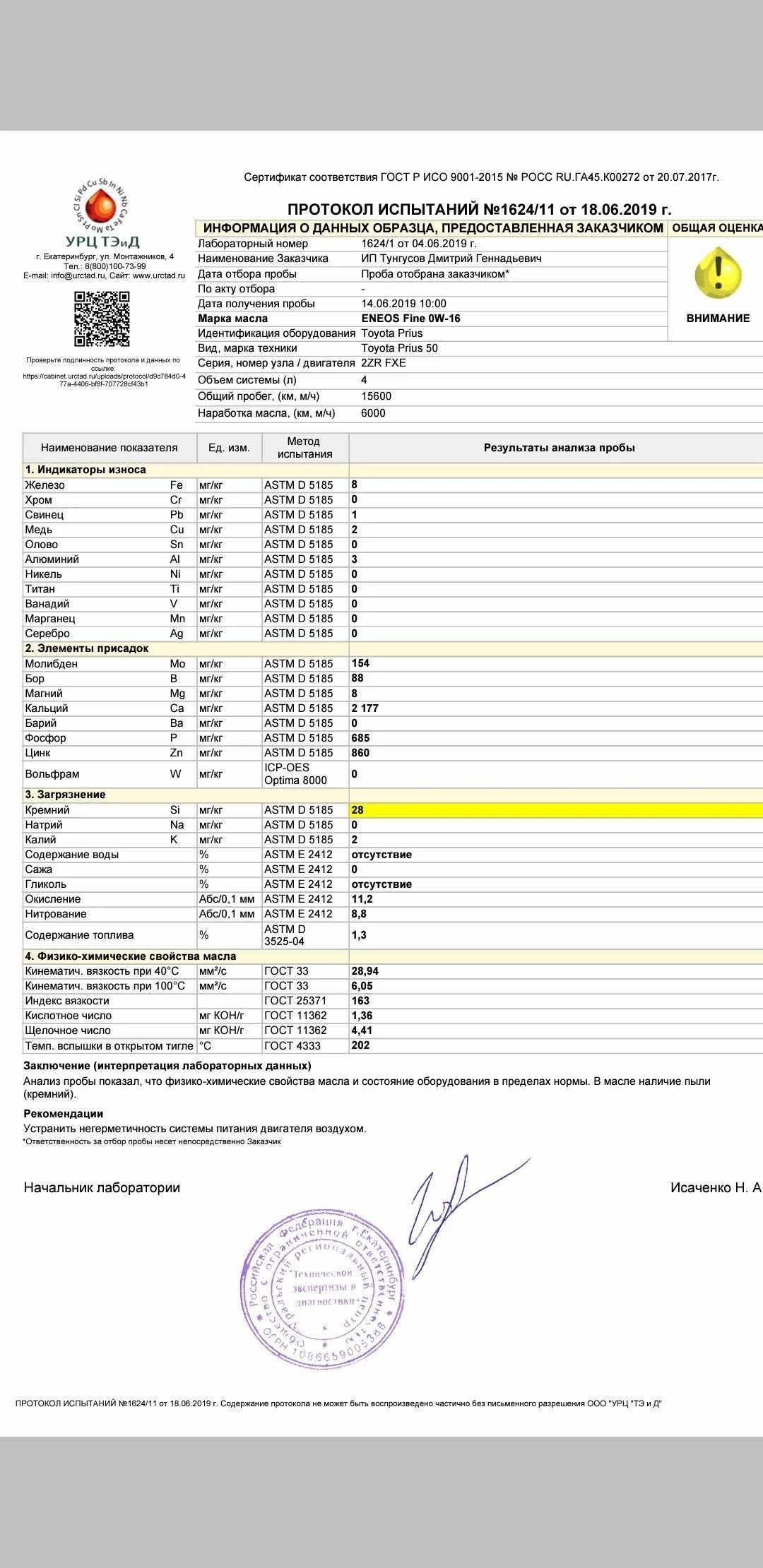 Карта анализа масел. Лабораторный анализ масла равенол 5в40. Анализ отработки. 0w30 масло анализы. Анализ отработки.
