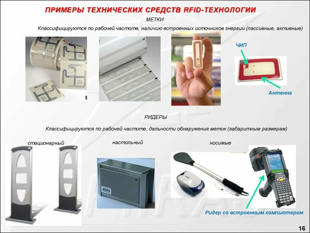 Технические средства примеры. Технические примеры. Примеры аппаратных технических средств. RFID активные пассивные.