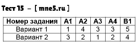 Тест 24 степень. Тест 24 а1. тест 24 ру. тест 29.