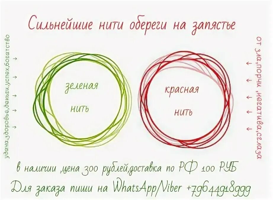 Зелёная нит на запястье. Зеленая и красная нить на запястье. Нити на запястье цвета. Зеленая нить на руке. Что значат нитки на запястьях