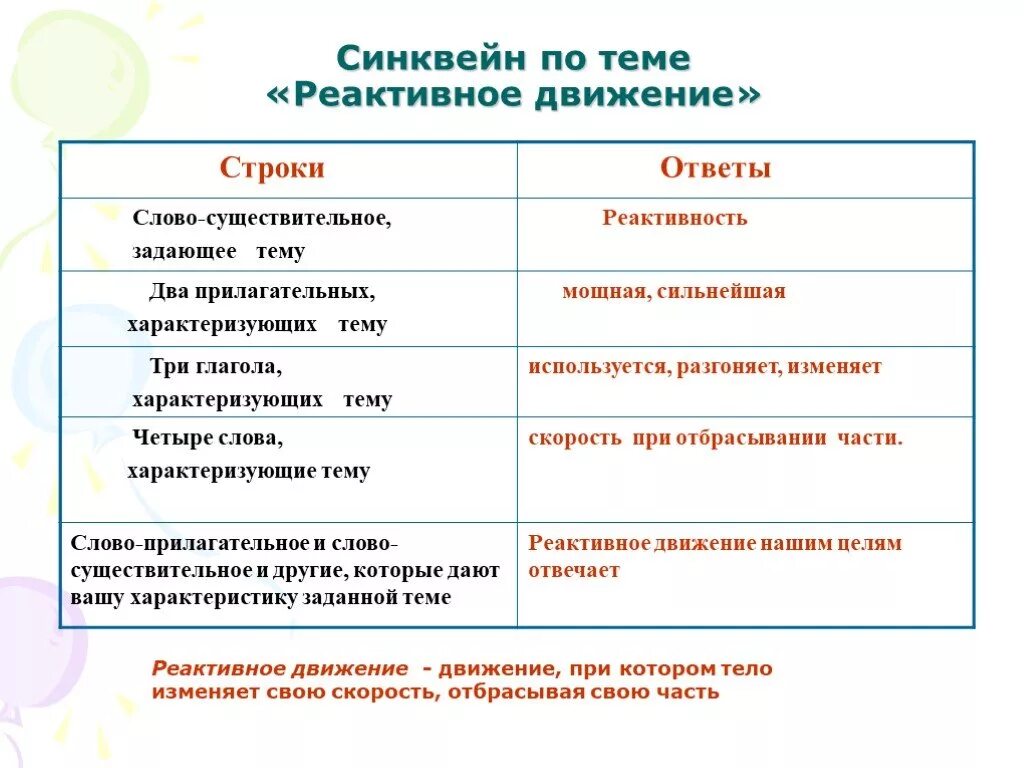 Синквейн по теме движение. Синквейн на слово реактивное движение. Синквейн на тему движение. Синквейн электроник приключения. Синквейн приключения электроника