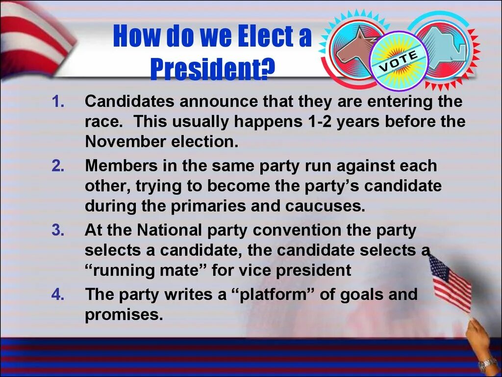 The president in us is. Elections in the usa. main stages of the presidential election in the usa. бланк the president us. requirements to become a president of the us.