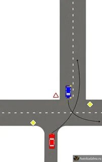 Второстепенный перекресток
