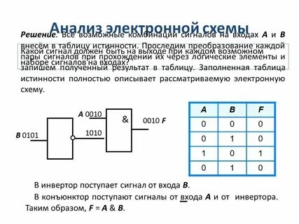 Логическое завершение любой атаки