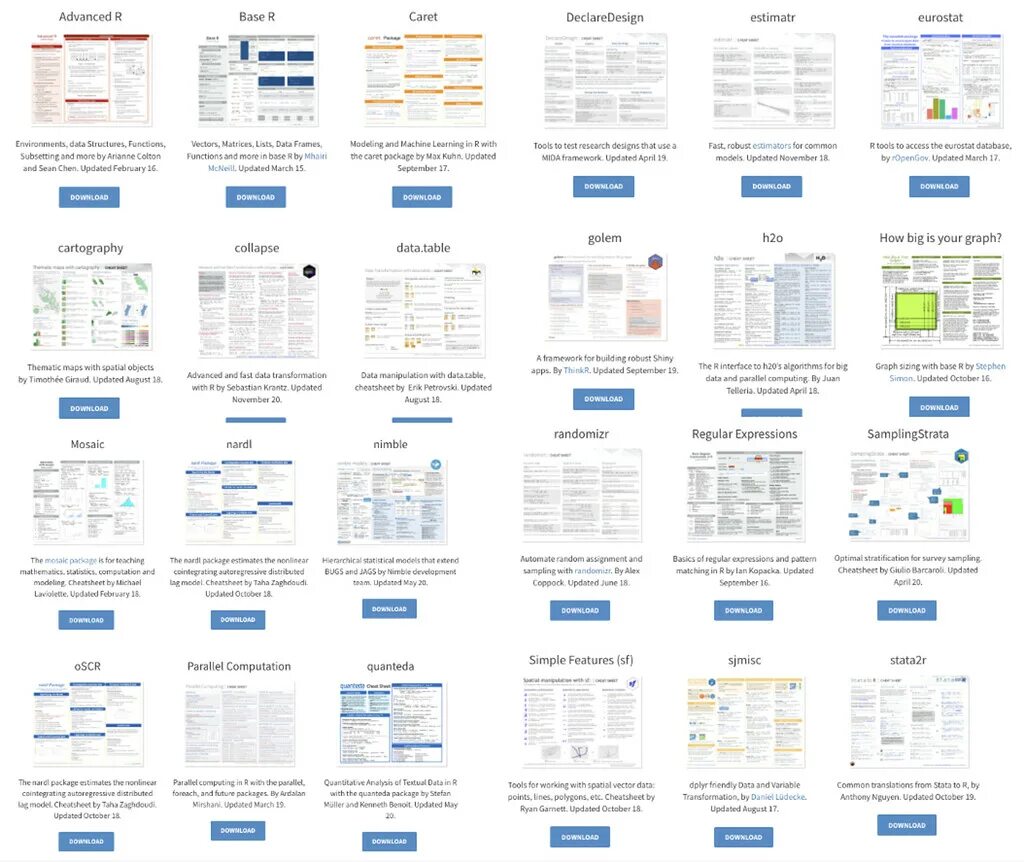 Cheat sheet 1.4. Cheat Sheet r. Latex шпаргалка. Шпаргалка по Tex. Machine Learning algorithms Cheatsheet.