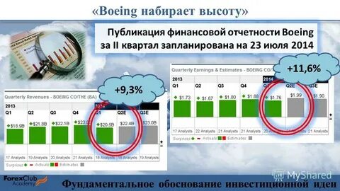 Набирай высоту