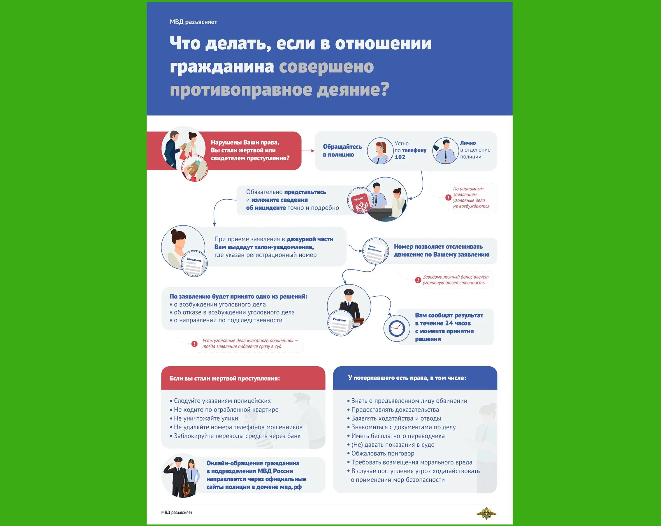 Следующие данные в отношении гражданина
