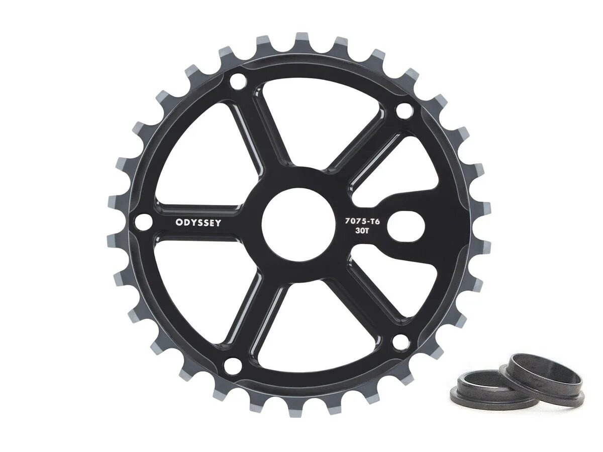 Sprocket unity diagnostics