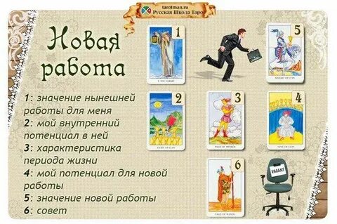 Таро работа 2024