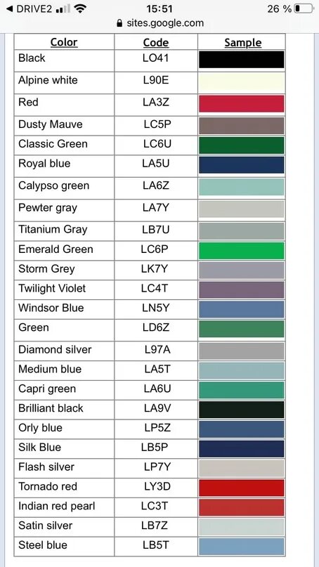Lc colors