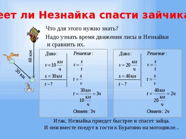 Во сколько раз скорость движения конца. Во сколько раз скорость как найти.