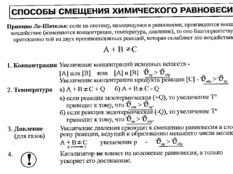 Понижение концентрации равновесие