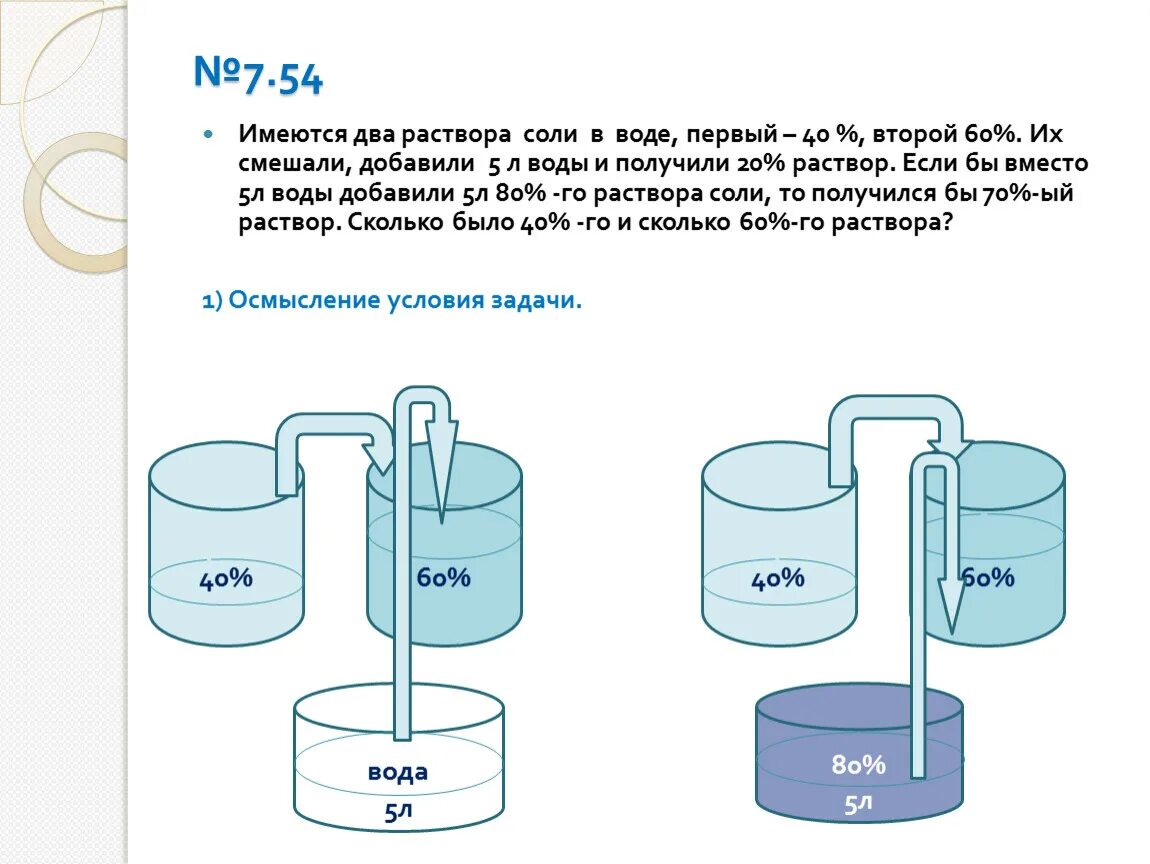 К 5 килограммам воды. Имеется два раствора соли в воде первый 40 второй 60. Смешали два раствора соли. Имеется 2 раствора поваренной соли. Получит 2% раствор соли.
