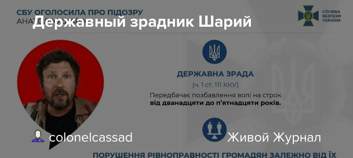 Шарий чат работает 11 мая 2025. Шарий бюджет украинское кино.